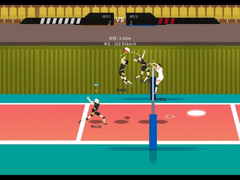 Tạo Đội Hình Và Chiến Thuật Trong Hack The Spike